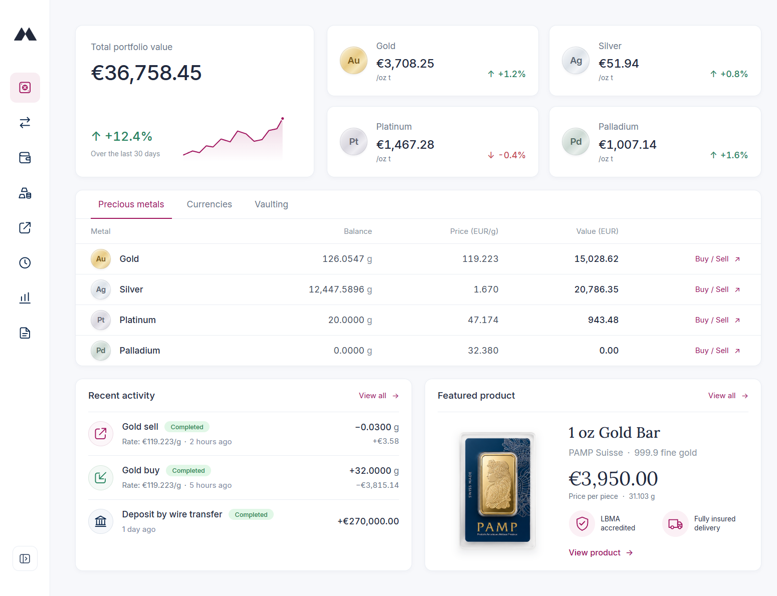 Vaulter customer dashboard showing portfolio value, precious metals holdings and recent activity